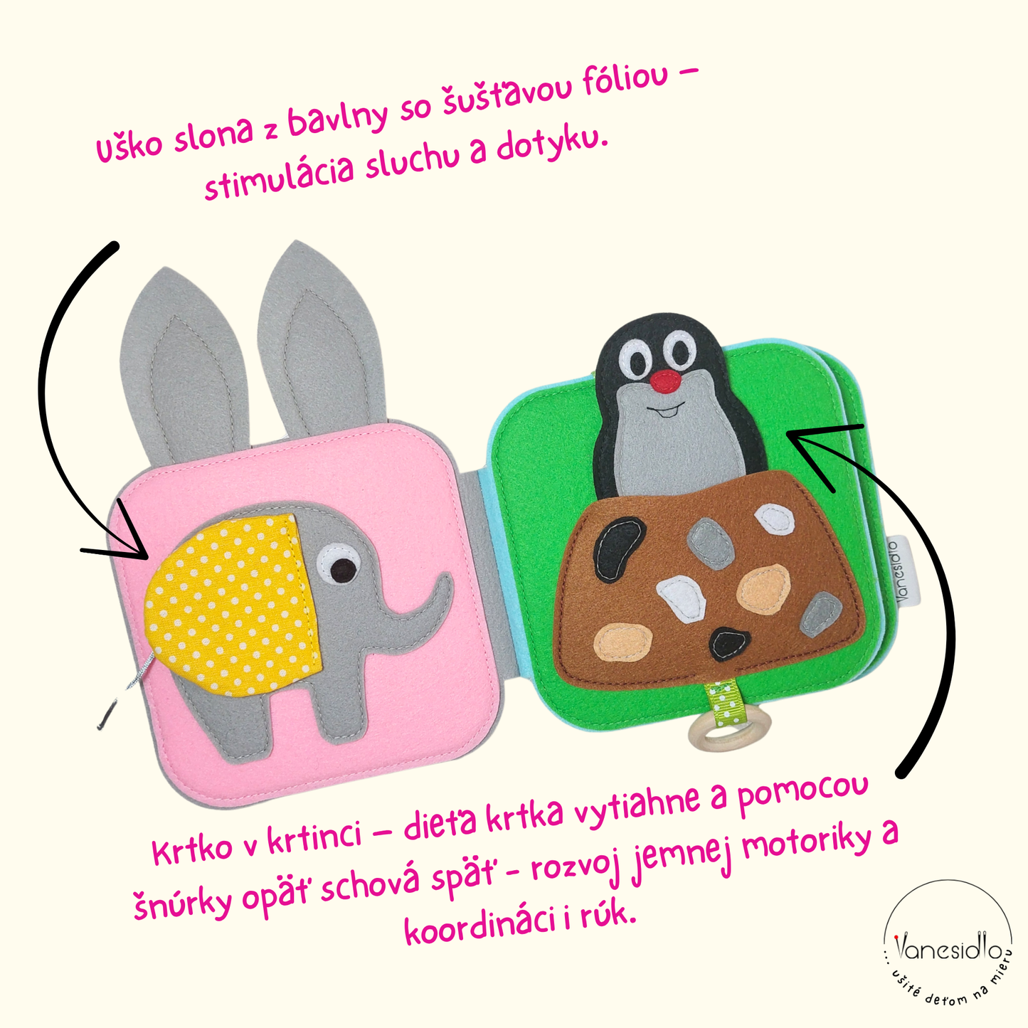 MINI BOOK pre začiatočníkov - strih PDF, SVG s fotonávodom